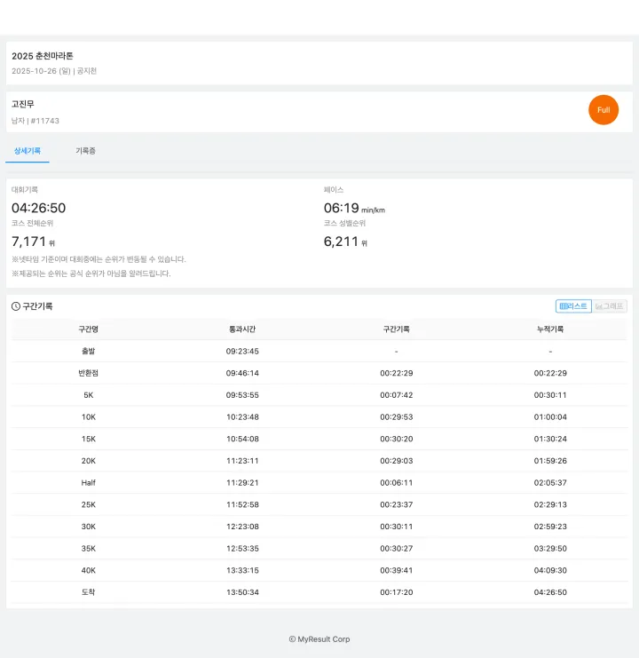 first-full-marathon-1761543202885.webp