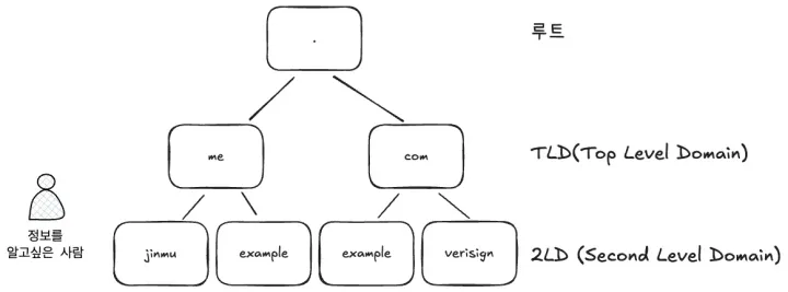 image-142.webp